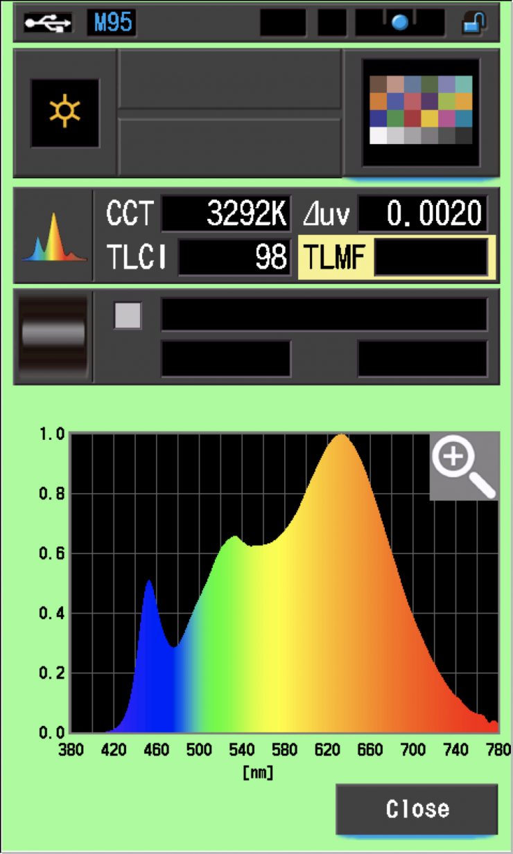 500B II 3200K TLCI