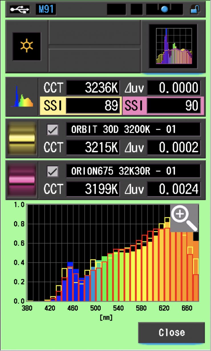 60C 3200K Comp 1