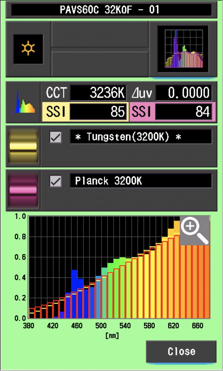 60C 3200K SSI