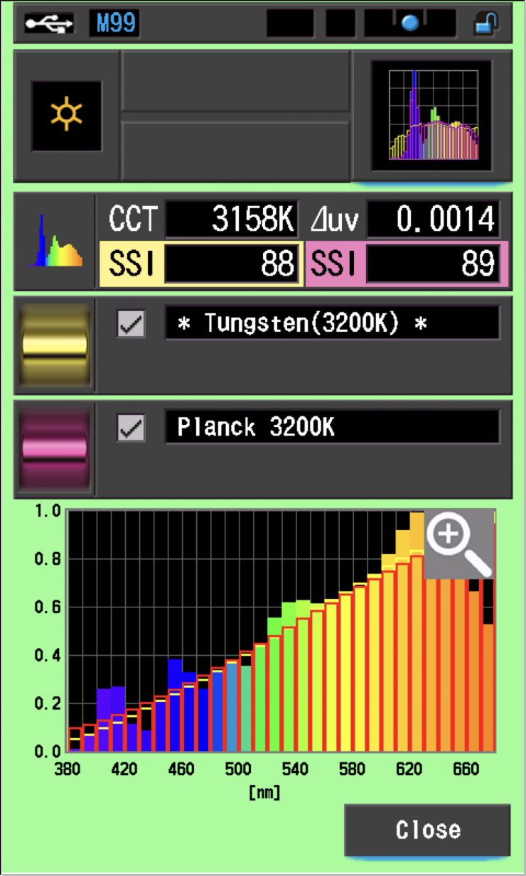 ssi 32k 1000c