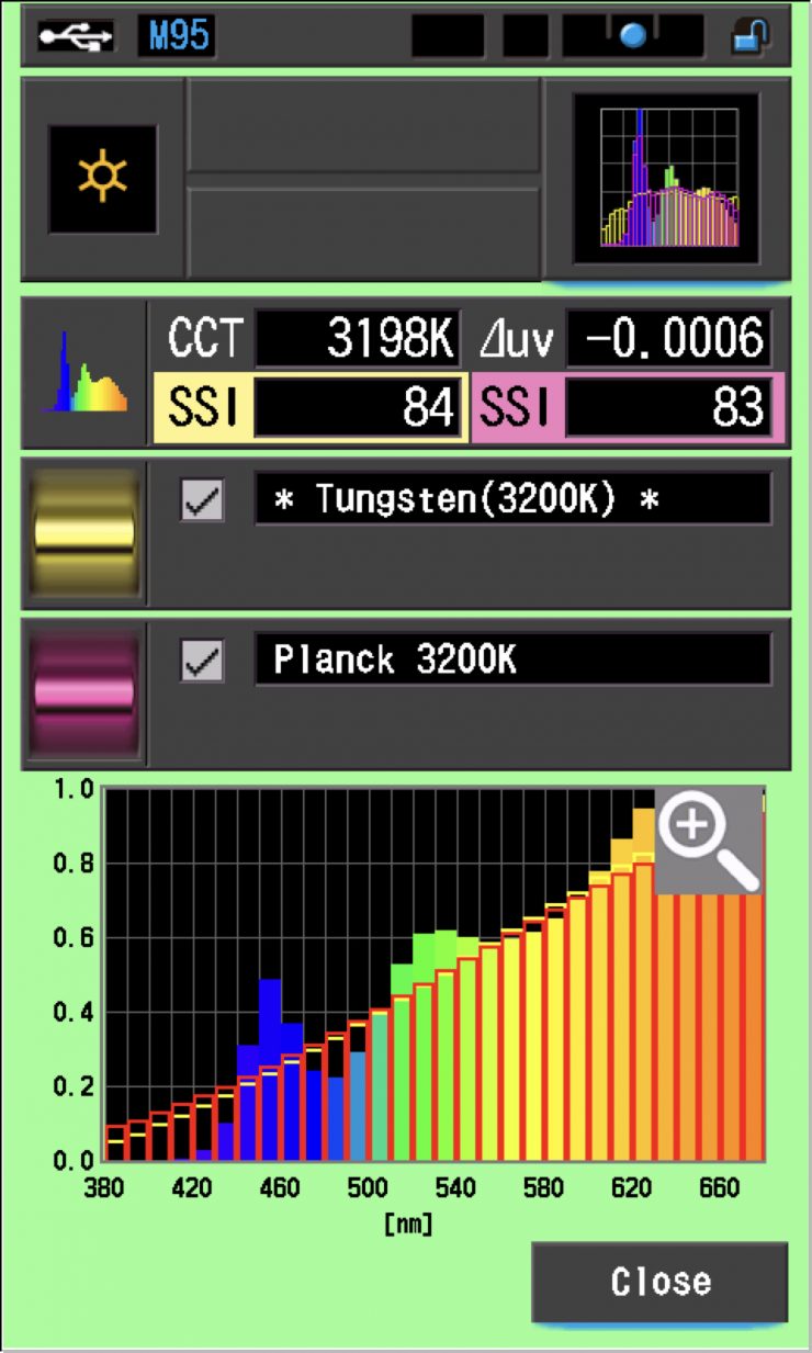 ssi 32k