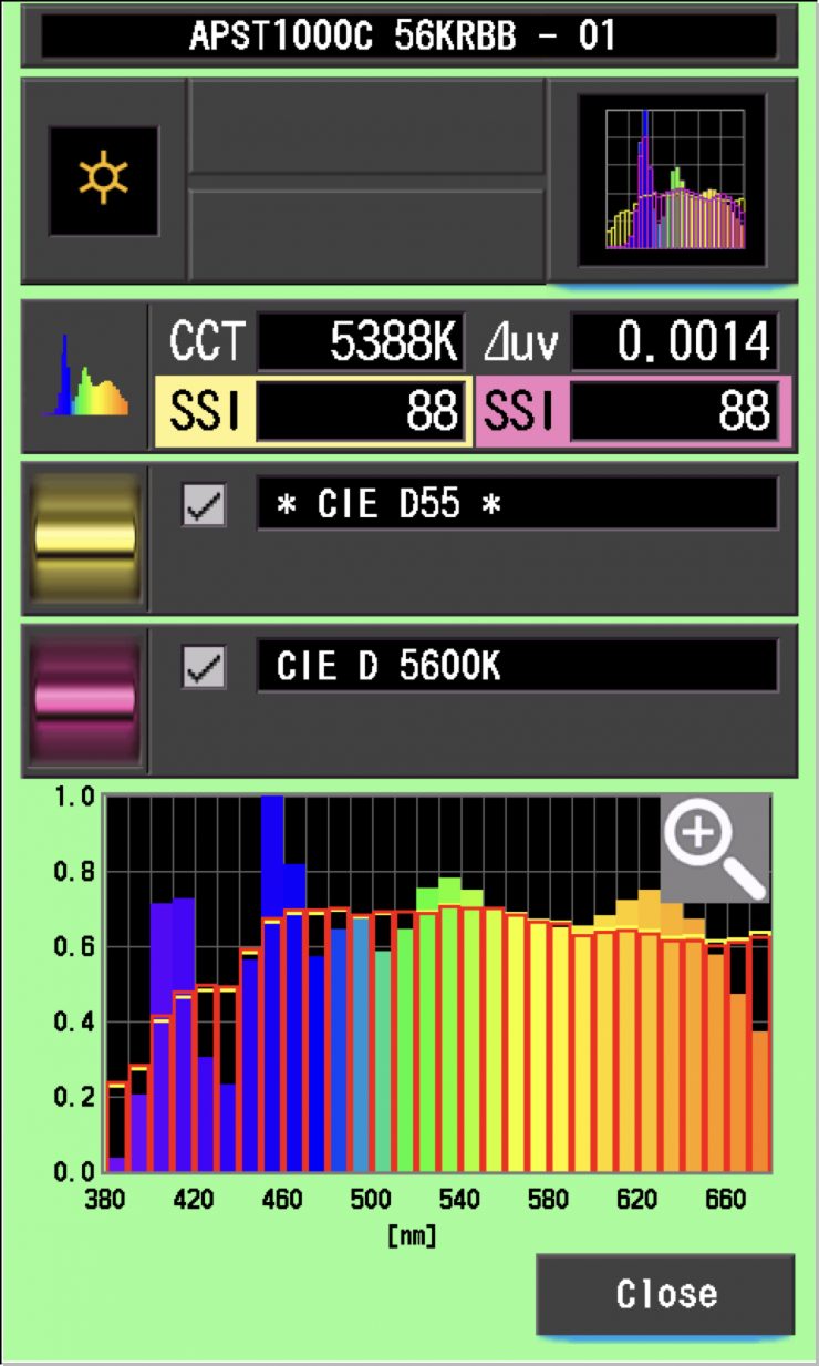 SSI 56k BB