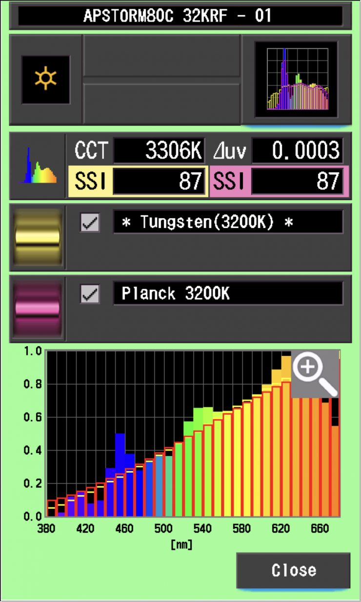SSI 80c 32K