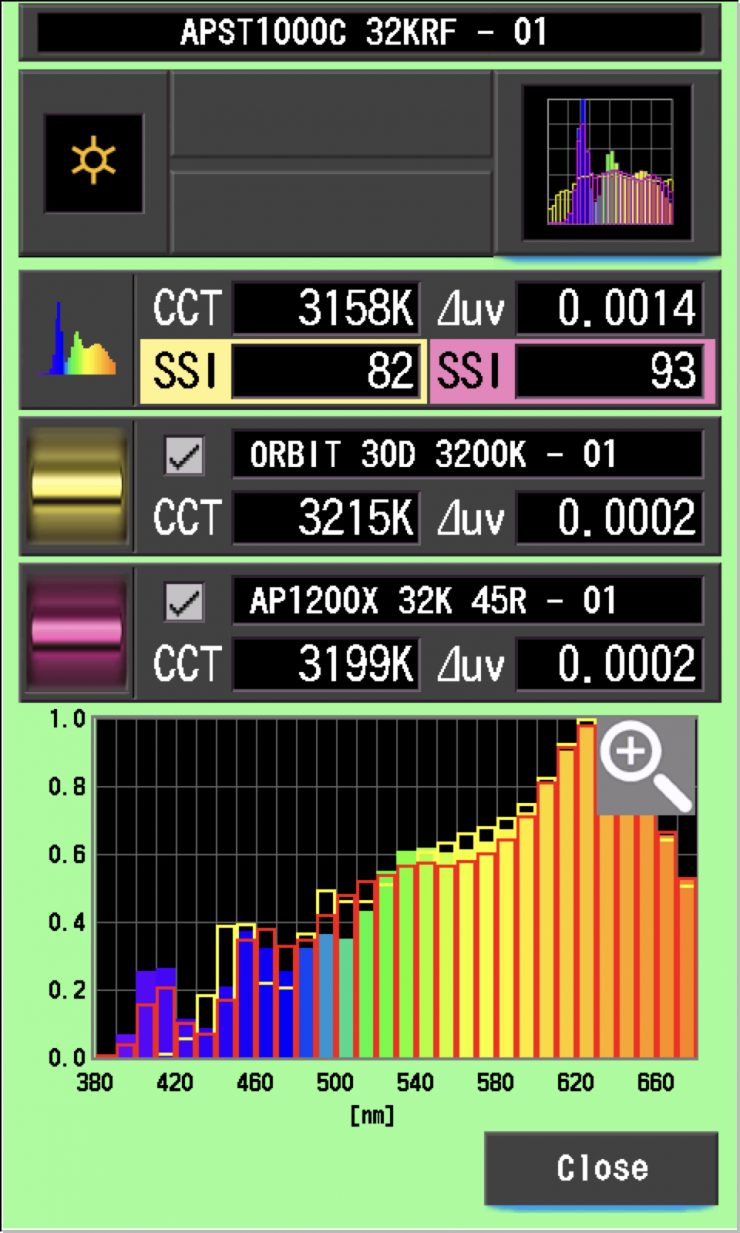 ssi comp 1 32k 1000c