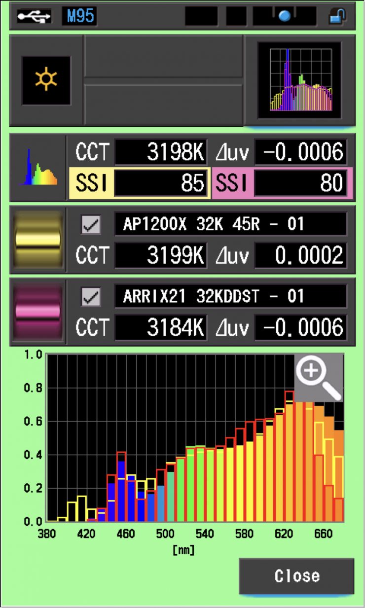ssi comp 2 32k 1