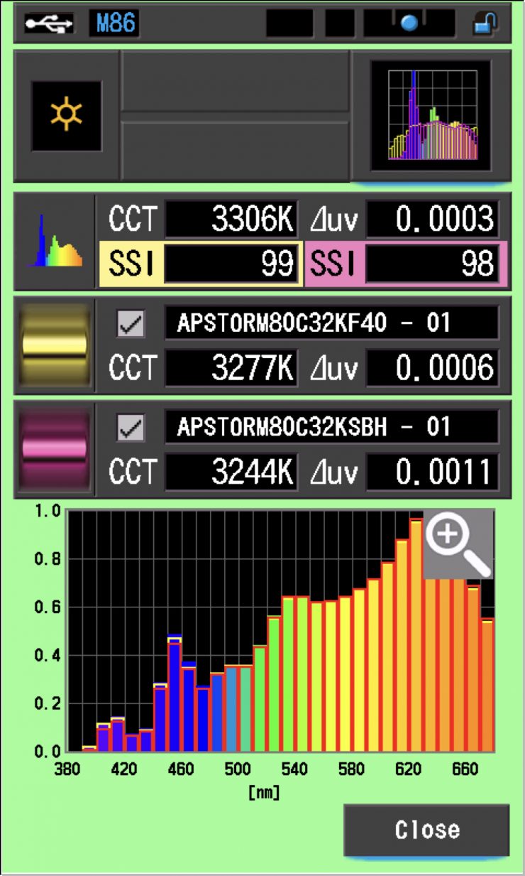 SSI comp 2 80c 32K
