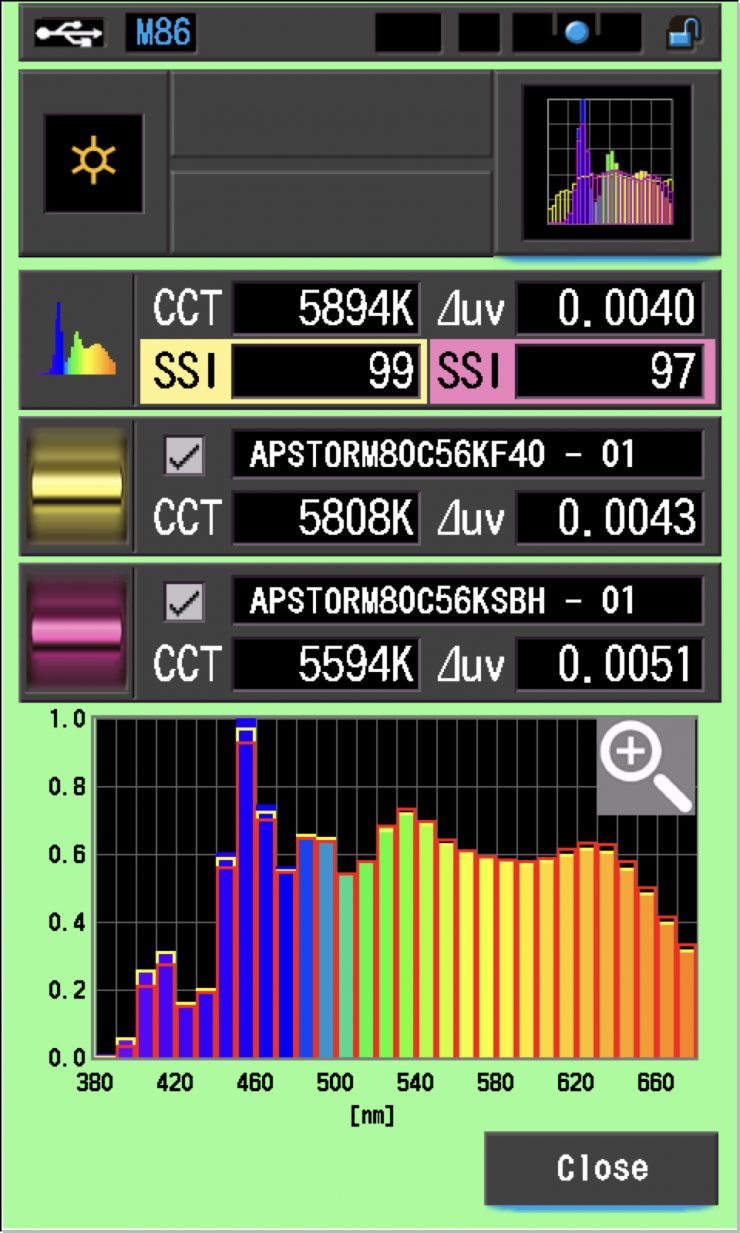 SSI comp 2 80c 56K