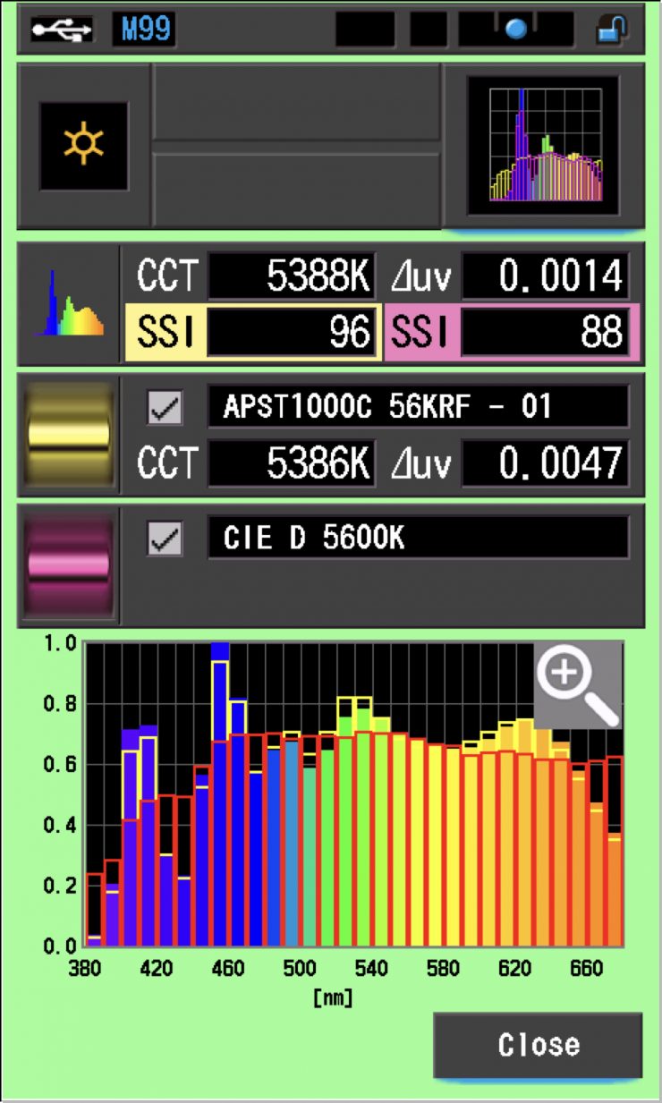 SSI comp 3