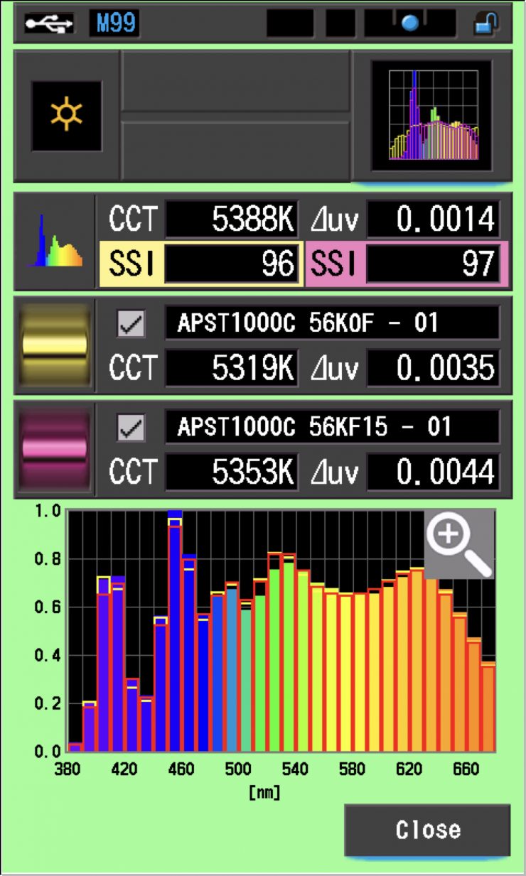 SSI comp 4