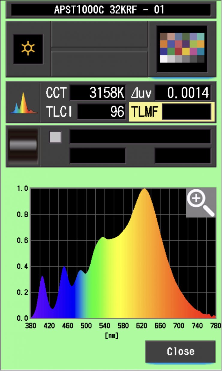 TLCI 1000c 32 R