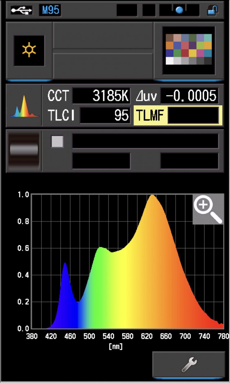 tlci 32k
